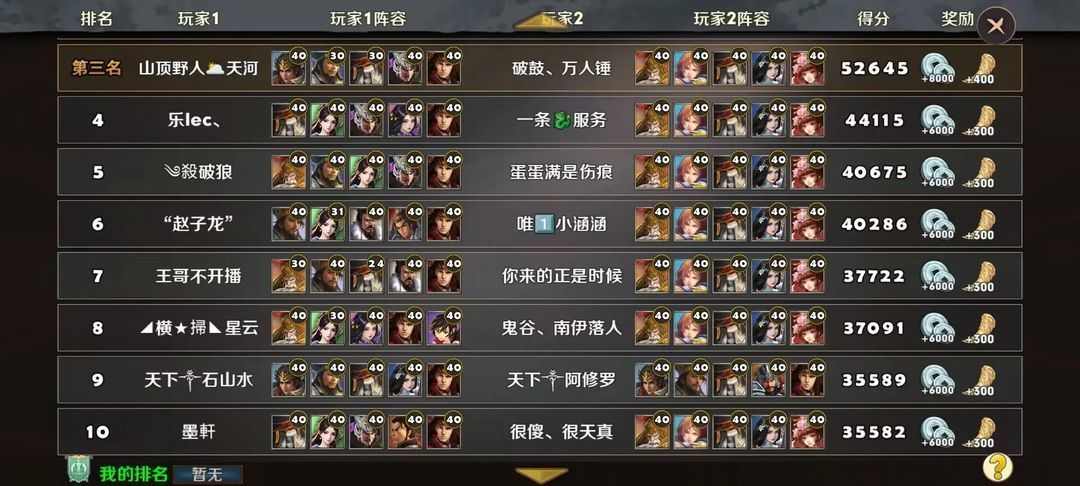 策马守天关《策马守天关》军团新副本『虚海幻境』阵容推荐(图2)