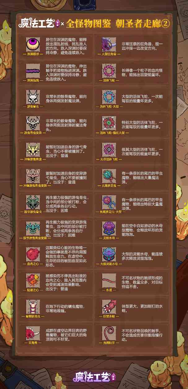 魔法工艺魔法工艺 全怪物图鉴 朝圣者走廊②(图2)