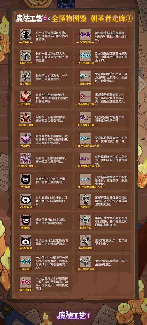 魔法工艺魔法工艺 全怪物图鉴 朝圣者走廊①官方正版下载 - 极玩家