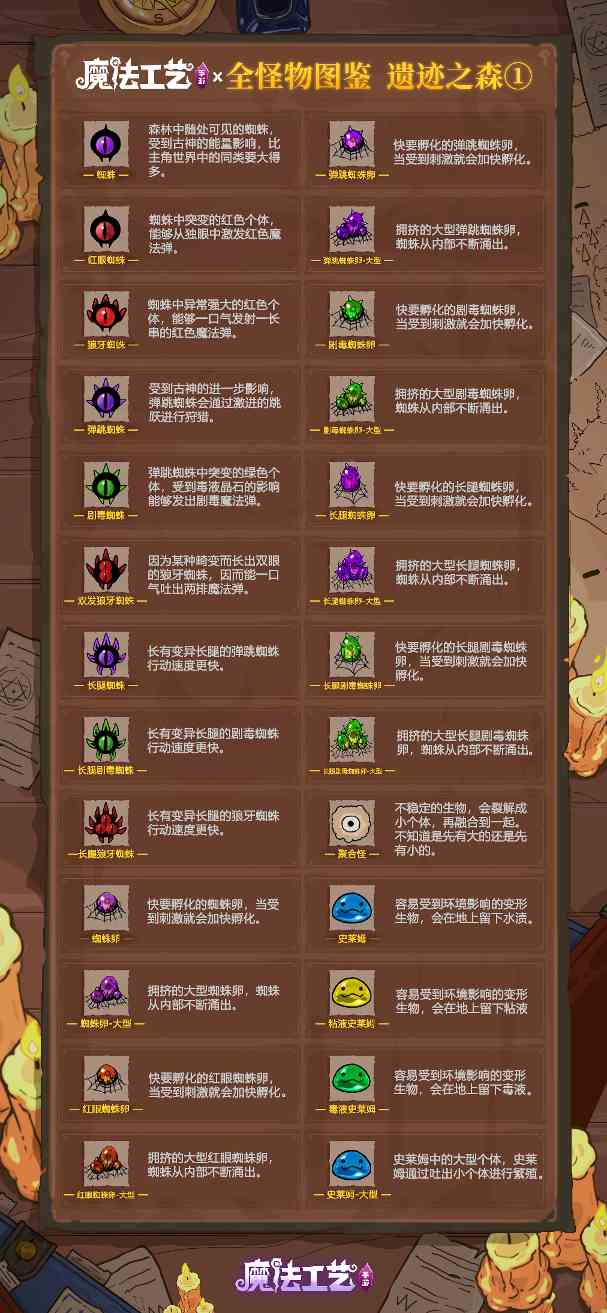 魔法工艺魔法工艺 全怪物图鉴 遗迹之森①官方正版下载 - 极玩家