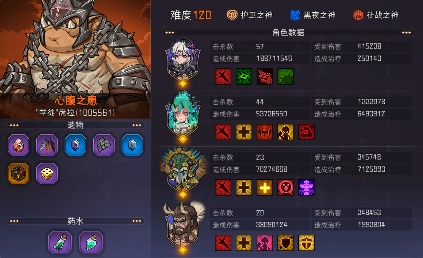 冒险寻宝然后打败魔王【S3赛季攻略】以dot伤害为核心的队伍构建指南(图2)