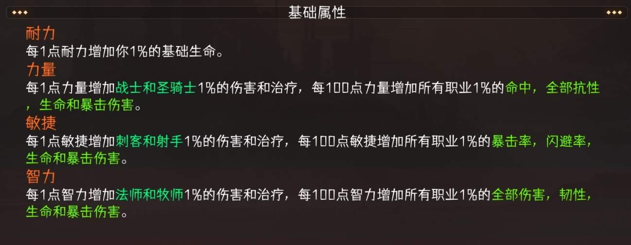 冒险寻宝然后打败魔王通过数据分析科学配装（塞西莉亚篇）(图7)