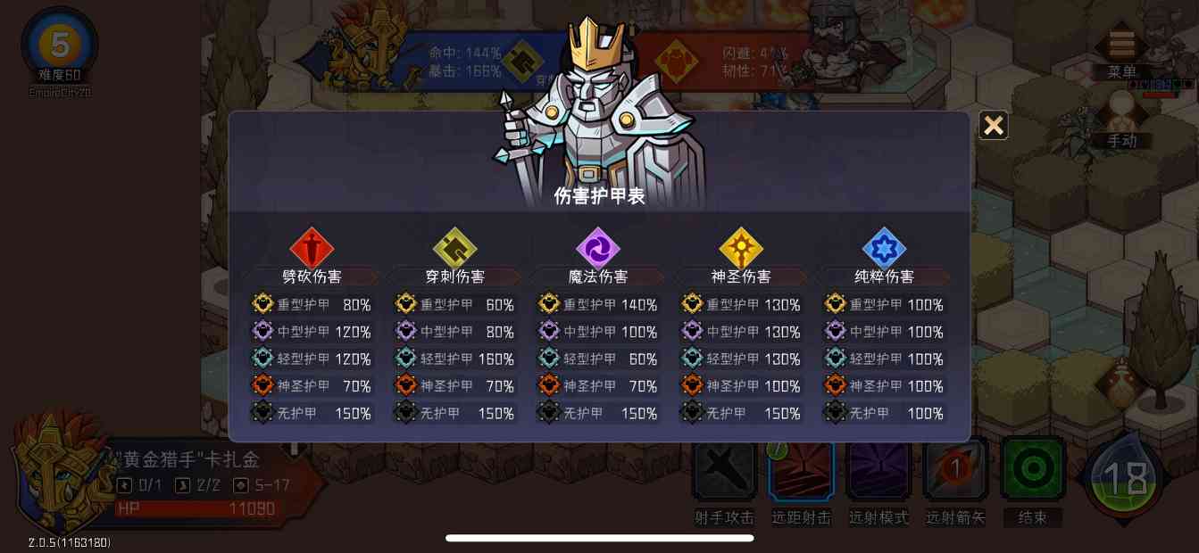 冒险寻宝然后打败魔王S5赛季-资料表魔王表更新和属性克制表，全圣物升满表，持续更新(图2)