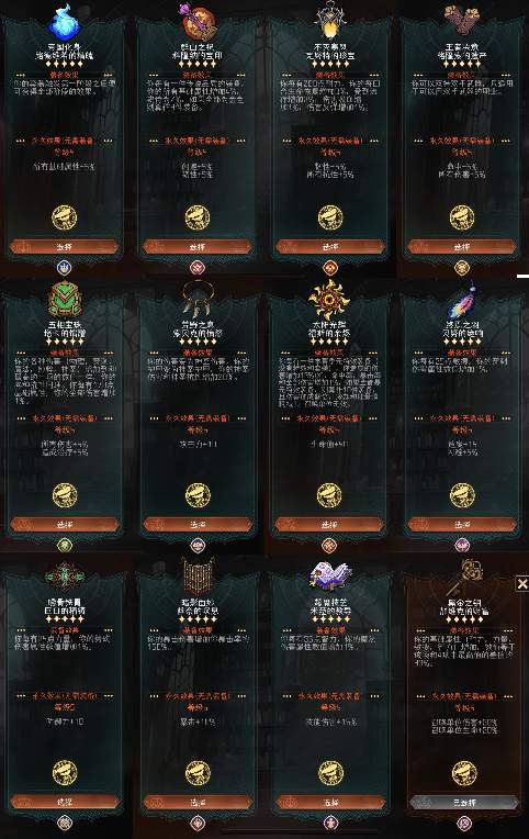 冒险寻宝然后打败魔王S5赛季-资料表魔王表更新和属性克制表，全圣物升满表，持续更新(图5)