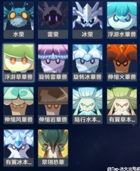 原神《原神》：须弥新添加项目(图22)