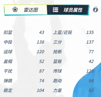 全明星街球派对米宝球星爆料——泰勒希罗(图9)