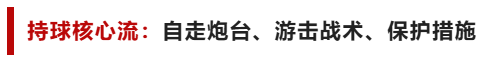 全明星街球派对米宝球星爆料——泰勒希罗(图22)
