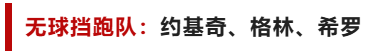 全明星街球派对米宝球星爆料——泰勒希罗(图25)