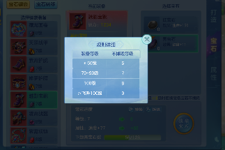 梦想世界3新人必看！！适用新区老区的一句话攻略(图1)