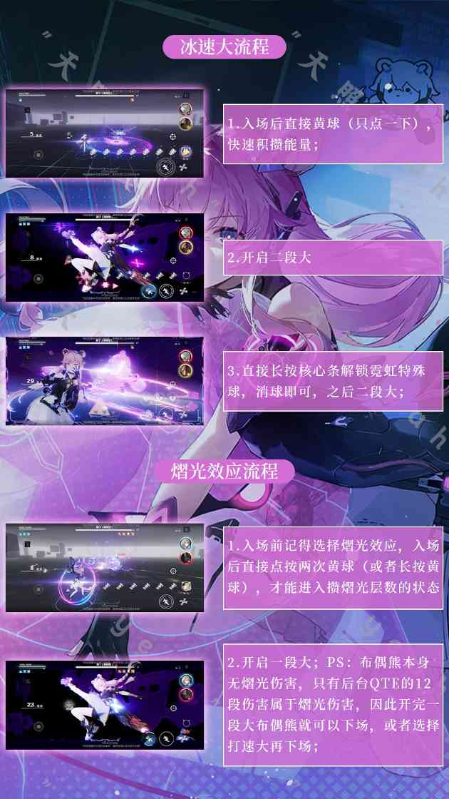 战双帕弥什【战双实战论15】布偶熊•骇影角色攻略一图流(图10)