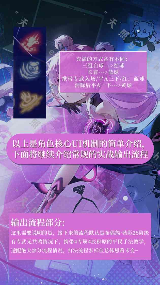 战双帕弥什【战双实战论15】布偶熊•骇影角色攻略一图流(图7)