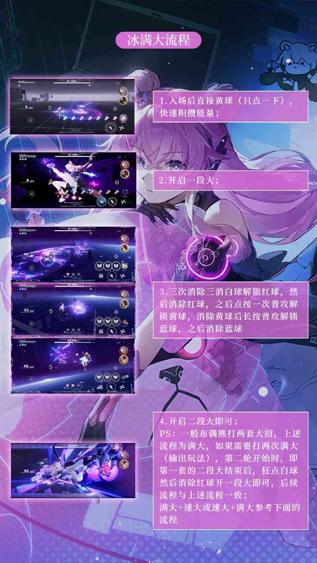 战双帕弥什【战双实战论15】布偶熊•骇影角色攻略一图流(图8)