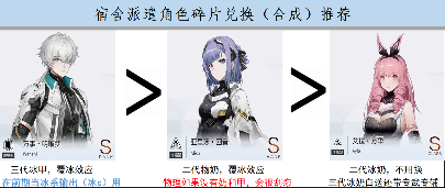 战双帕弥什【推想视限】新手指南（12月23号布偶熊版本）(图34)