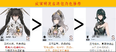 战双帕弥什【推想视限】新手指南（12月23号布偶熊版本）(图35)