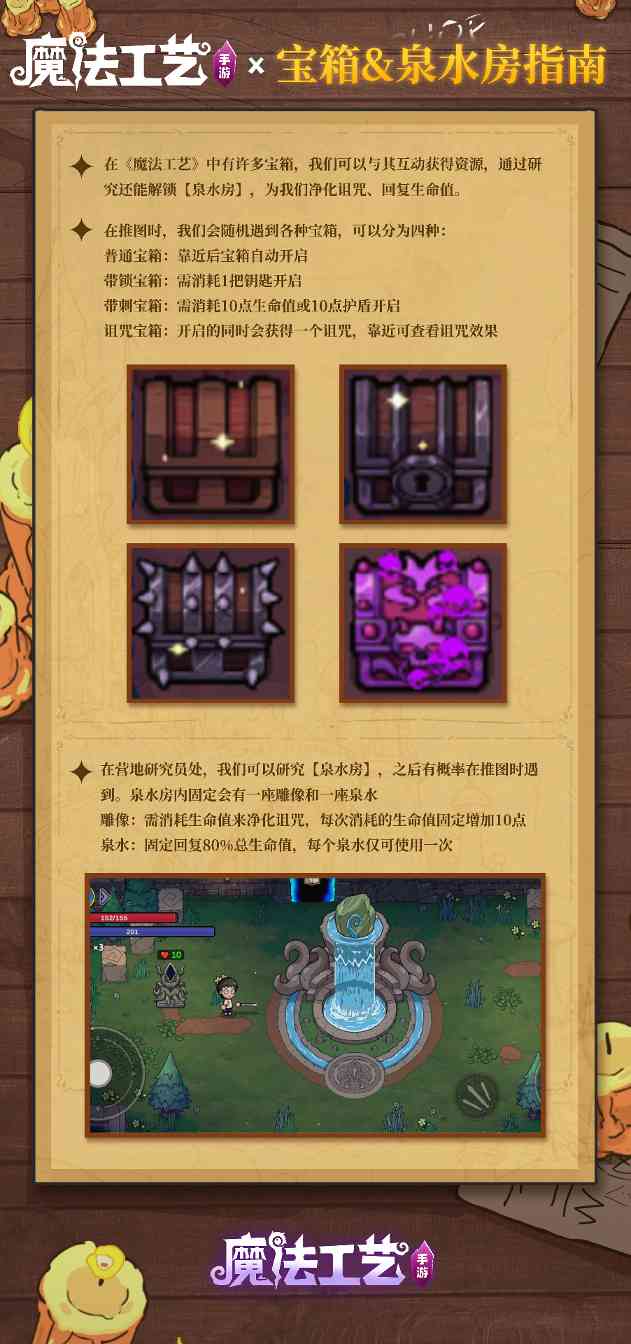魔法工艺魔法工艺 宝箱&泉水指南(图1)