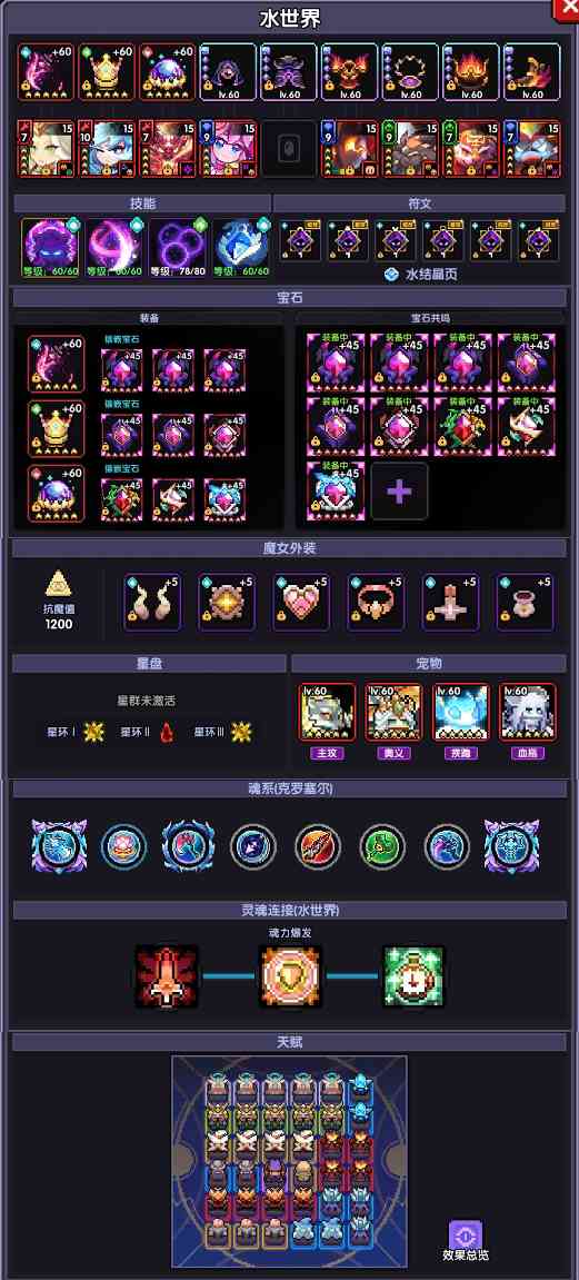 我的勇者【牧师】【褪羽•斯托拉斯】【世界】——2025.4.29(图1)