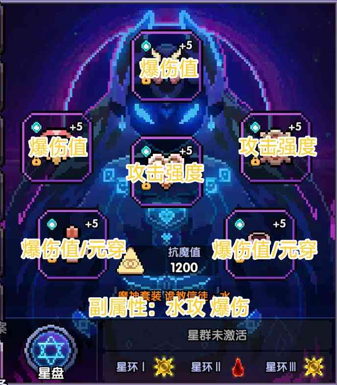 我的勇者【牧师】【褪羽•斯托拉斯】【世界】——2025.4.29(图10)