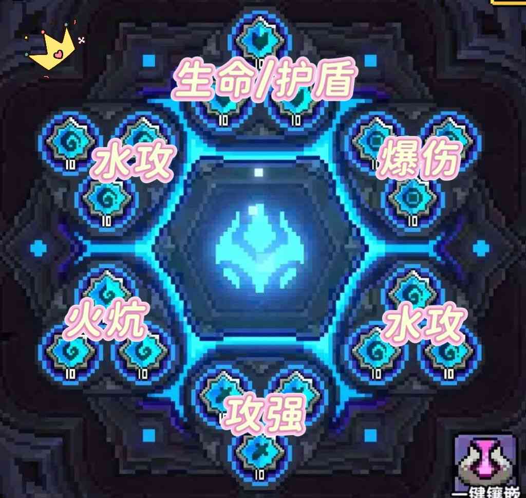 我的勇者【褪羽·斯托拉斯】新水法师世界出装搭配攻略思路（2025.5.7(图5)