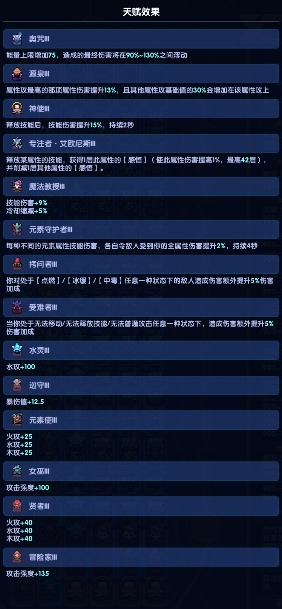 我的勇者【褪羽·斯托拉斯】新水法师世界出装搭配攻略思路（2025.5.7(图11)