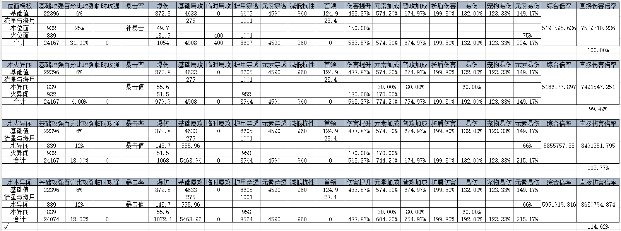 我的勇者【游仙门】【微帕】【竞技场】海游攻略更新至2025.3.20版本(图2)