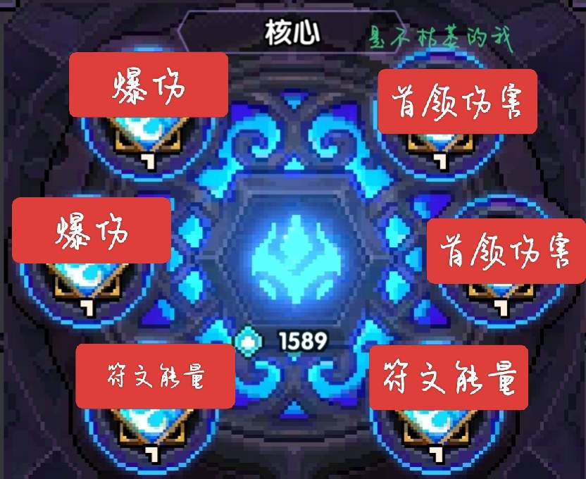 我的勇者新水游侠，深渊裂隙300层竞速【三辅一C】(图3)