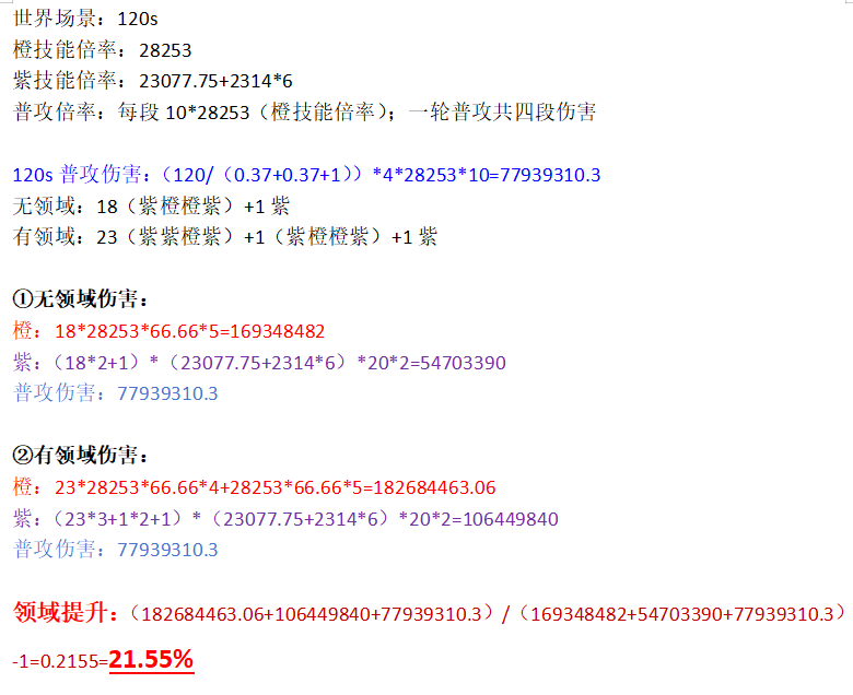 我的勇者【菜鸟驿战】【褪羽·斯托拉斯】【战士】荆棘水战世界攻略(图3)