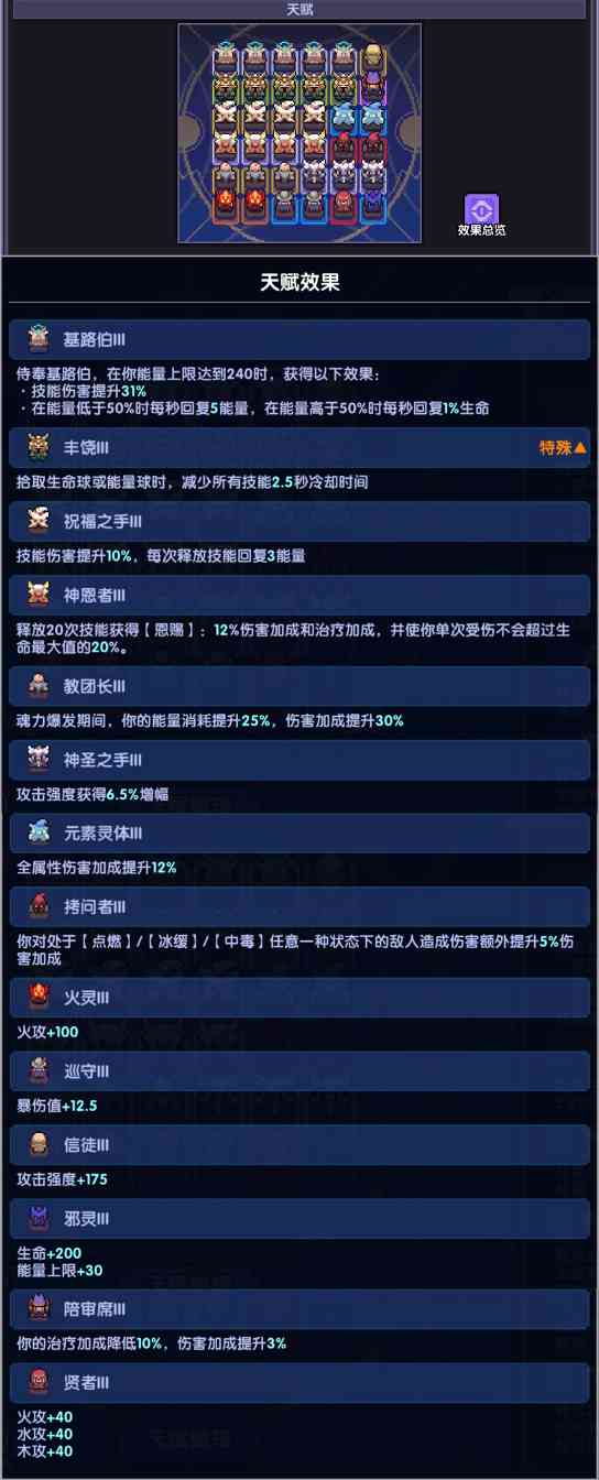 我的勇者【牧师】【上官】【通用对王】——2025.7.19(图5)