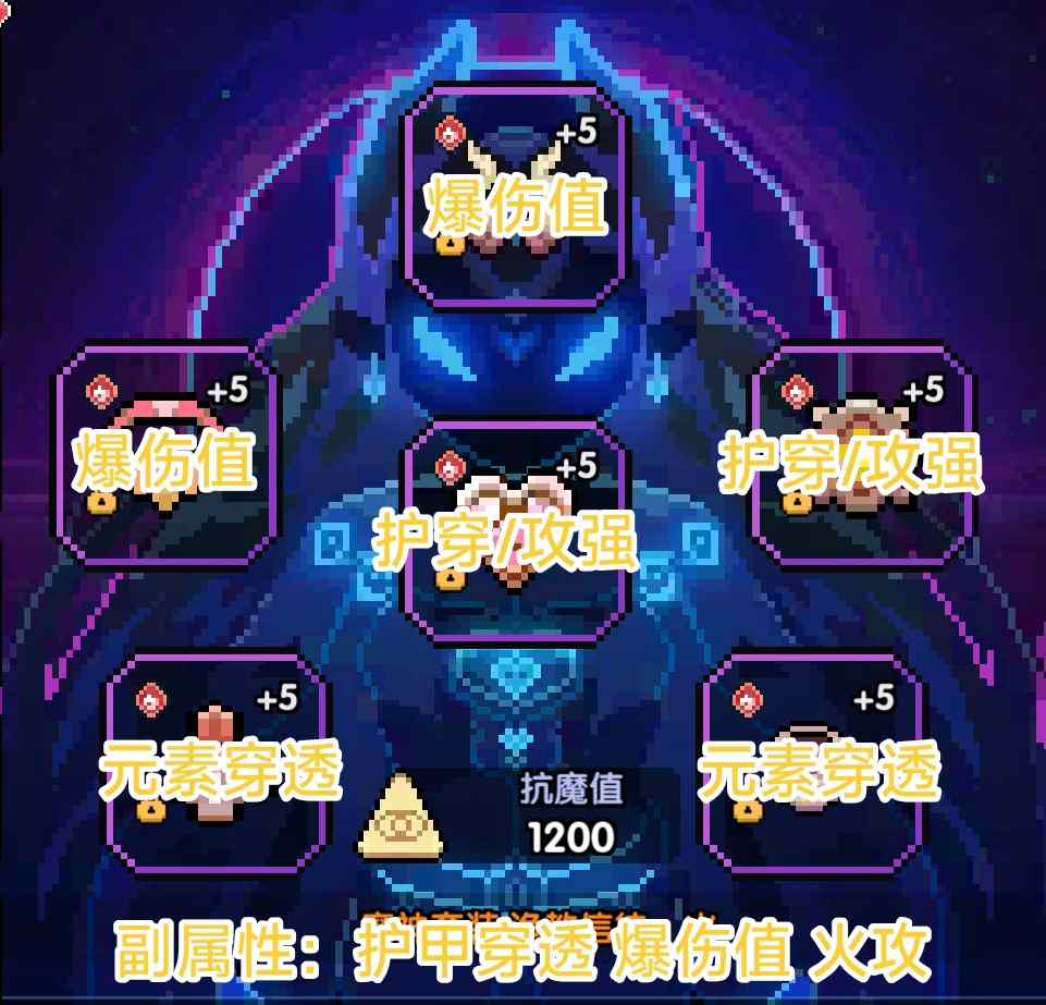 我的勇者【牧师】【上官】【通用对王】——2025.7.19(图11)