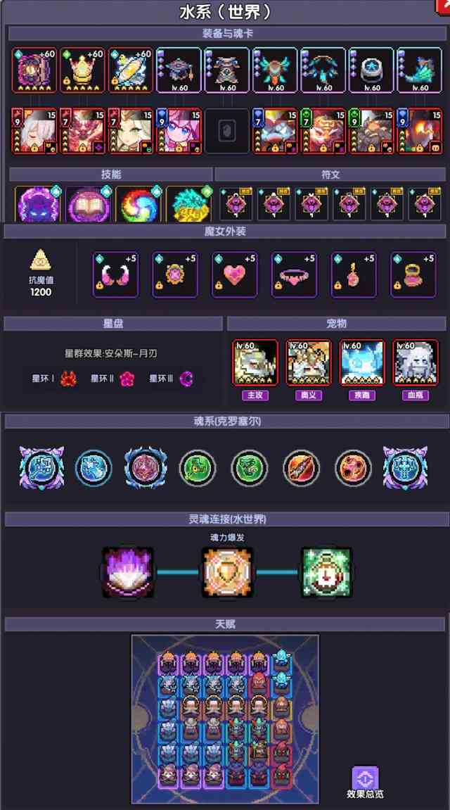 我的勇者【法师】【褪羽•斯托拉斯】新水法世界搭配(图1)