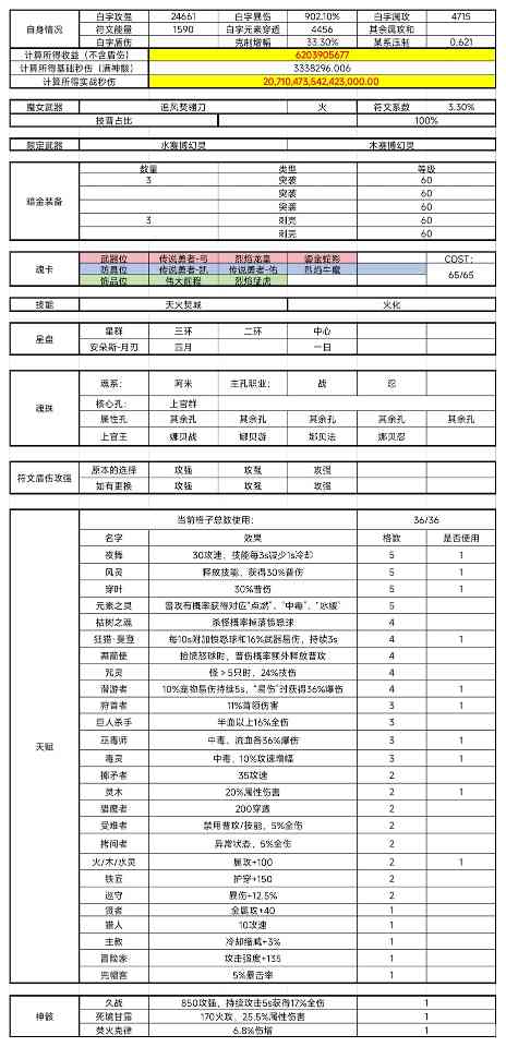 我的勇者【游仙门】【地牢向】【火刀游侠】游侠 × 法师地牢组队攻略(图1)