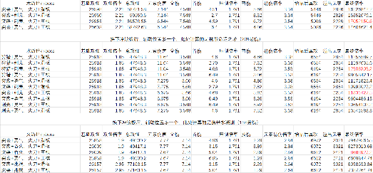 我的勇者【游仙门】【游侠】【山海经暗金简析】(图10)
