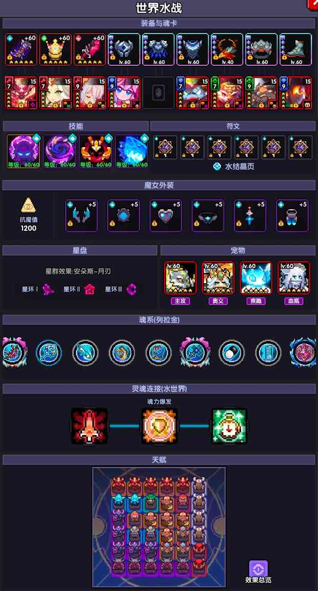 我的勇者【褪羽•斯托拉斯】【新水战士】【世界】新水战世界攻略(图1)