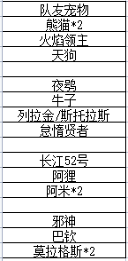 我的勇者【游仙门】宠物强度图鉴2.0(图23)