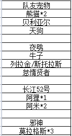 我的勇者【游仙门】宠物强度图鉴2.0(图24)