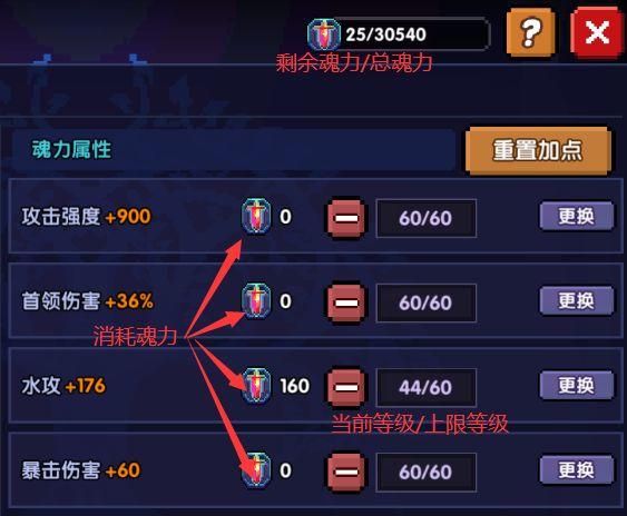 我的勇者萌新发育启蒙书——灵魂链接篇(图4)