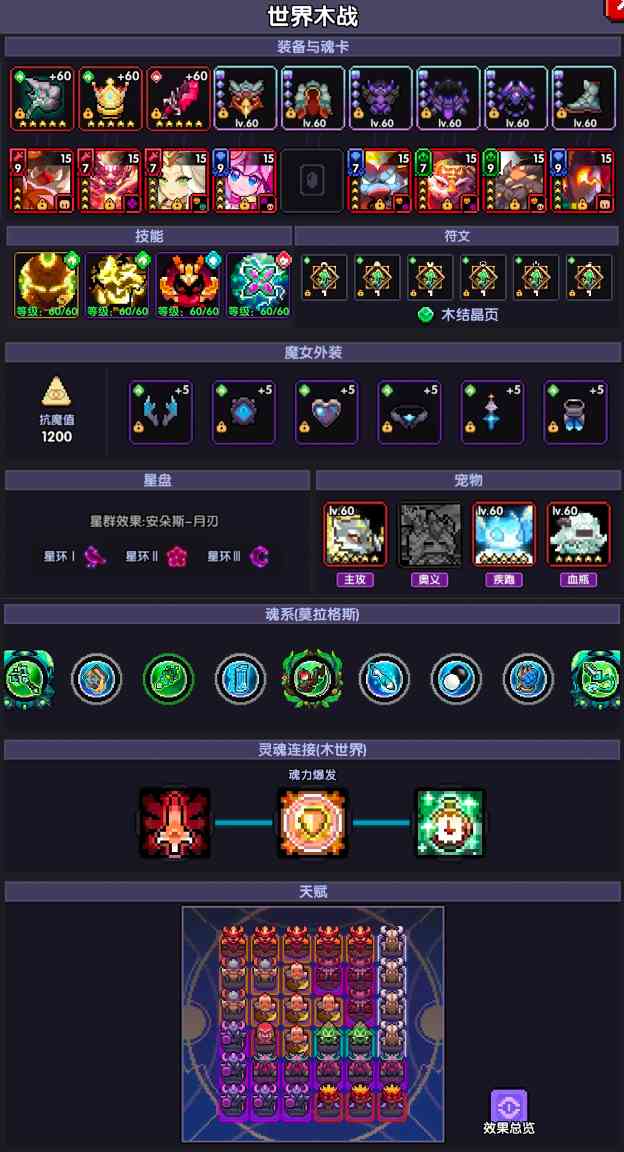 我的勇者【戎姒】【木系战士】【世界】新木战世界攻略(图1)