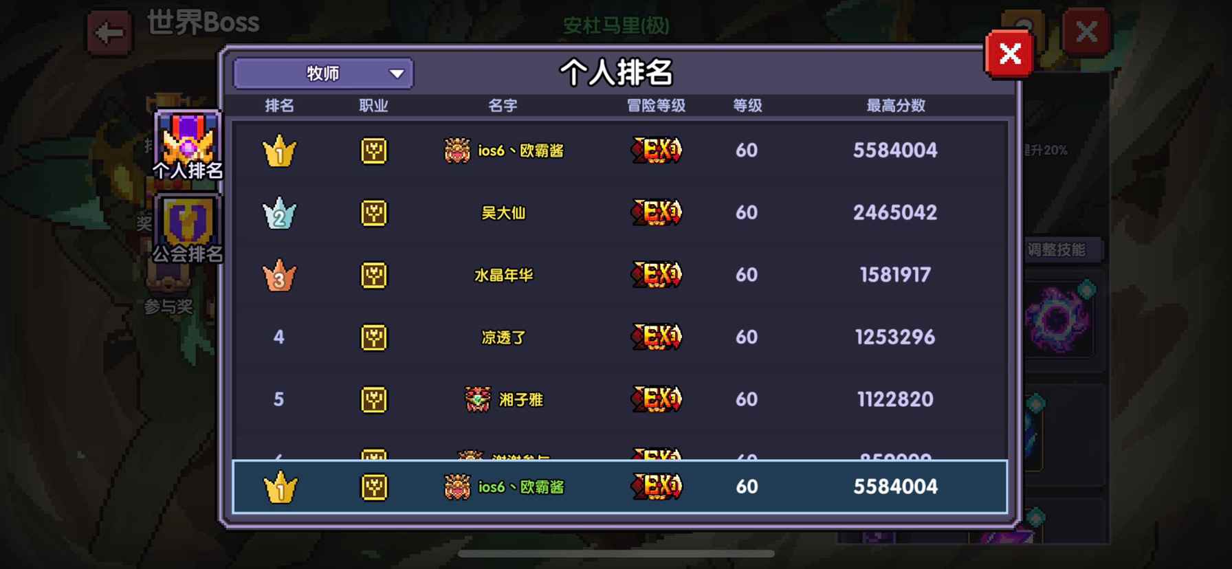 我的勇者各职业世界boss组队强度情况（2022年1月-3月）(图3)