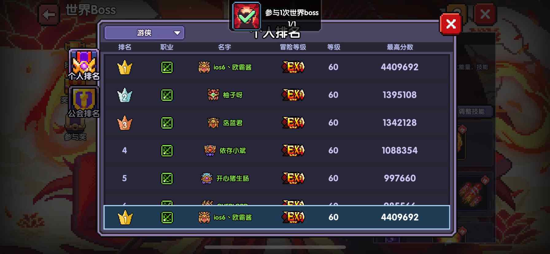 我的勇者各职业世界boss组队强度情况（2022年1月-3月）(图5)