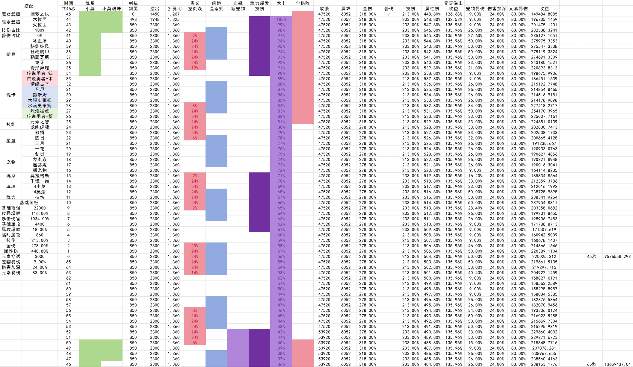 我的勇者5月16日更新消息整合（全新血瓶宠物假日海豚(图3)