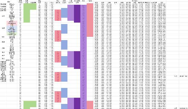 我的勇者5月16日更新消息整合（全新血瓶宠物假日海豚(图7)