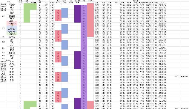 我的勇者5月16日更新消息整合（全新血瓶宠物假日海豚(图8)