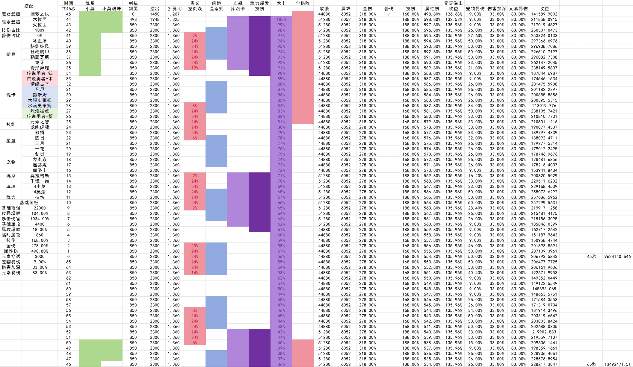 我的勇者5月16日更新消息整合（全新血瓶宠物假日海豚(图5)