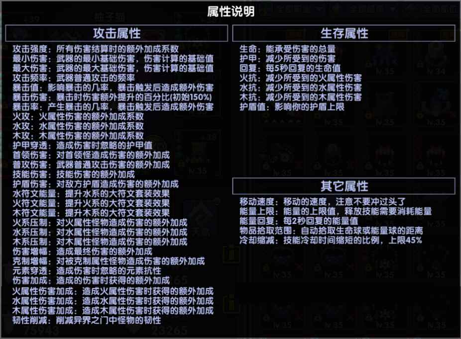 我的勇者【樱花道馆】【须佐水忍】【世界向】新版本双觉醒武器须佐攻略(图3)
