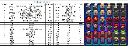 我的勇者【游仙门】新版本天赋系统更新介绍 及 游侠天赋前瞻简评(图11)