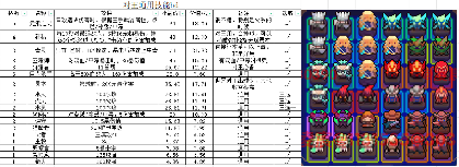 我的勇者【游仙门】新版本天赋系统更新介绍 及 游侠天赋前瞻简评(图13)