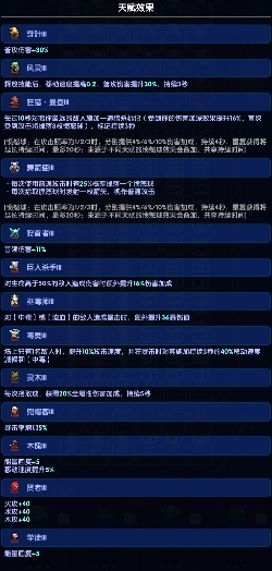 我的勇者【游仙门】【通用对王】【镜刺游侠】混沌暗金版本镜游对王攻略(图6)