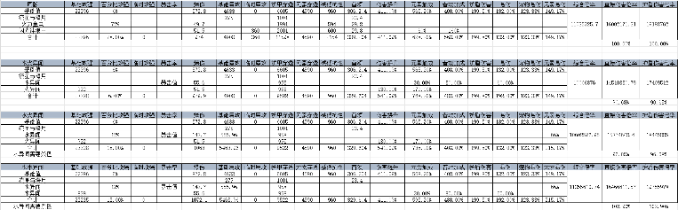我的勇者【游仙门】【微帕】【通用对王】海游攻略更新至2025.3.20版本(图2)
