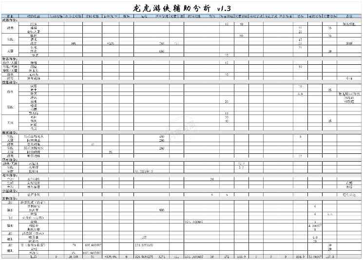 我的勇者【游仙门】【龙虎游侠】新木游侠最全最全攻略！看这一篇就够啦>(图35)