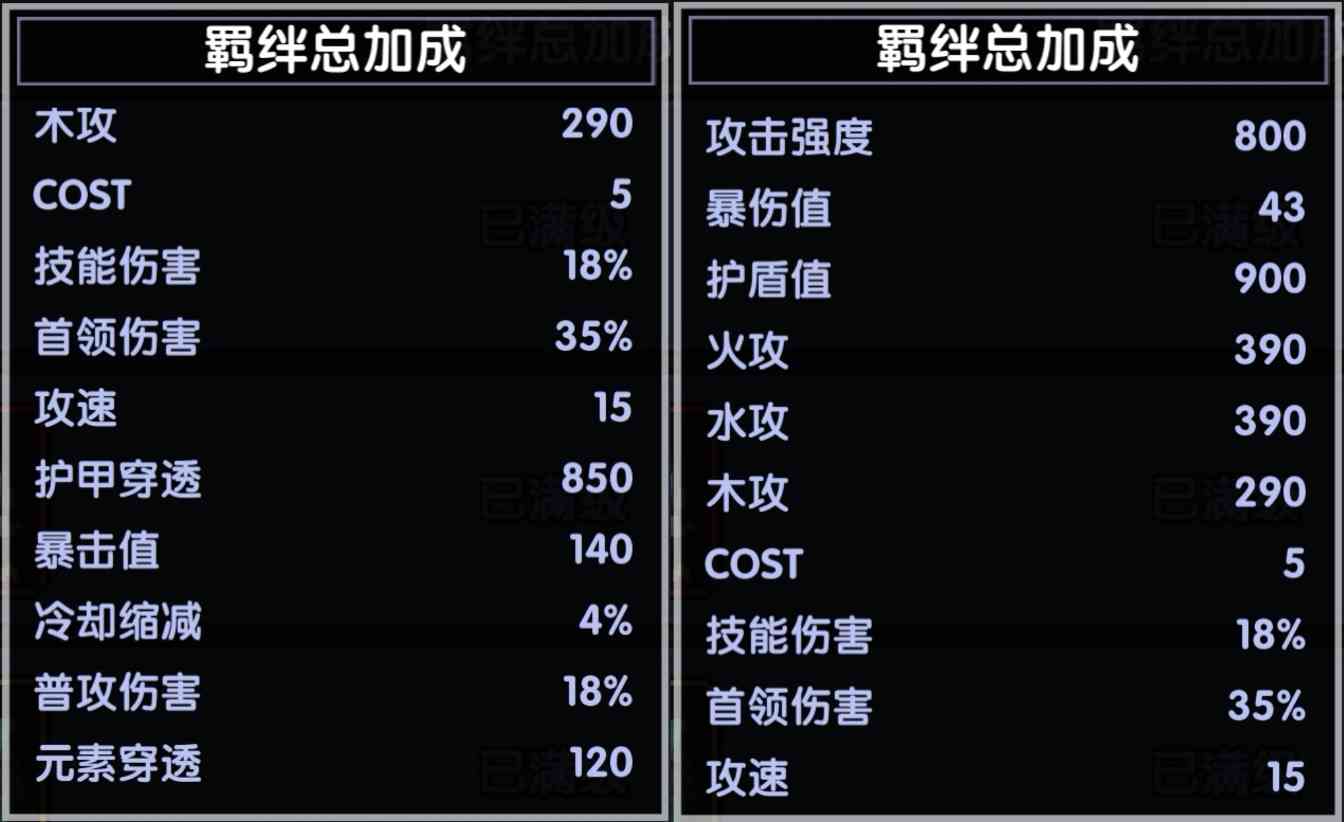 我的勇者【萌新必看】山海经版本宠物攻略(图3)