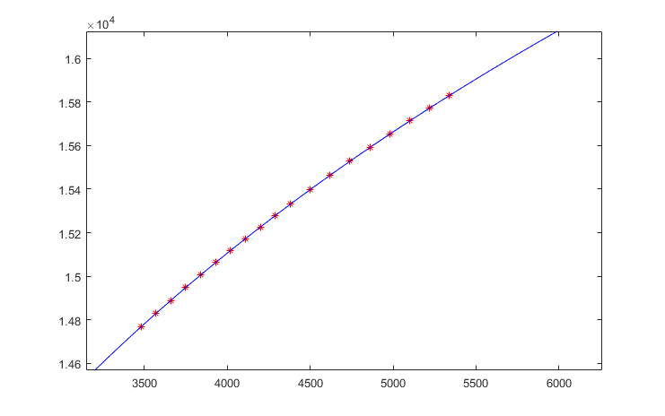 我的勇者新版攻击评分进阶攻略，攻击评分是怎么计算的？【下】(图12)
